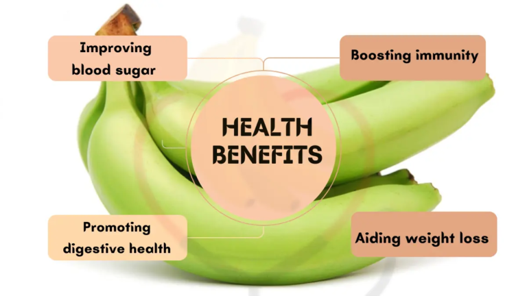Green Banana Origin Uses Characteristics Types Amazing Photo Inspiration